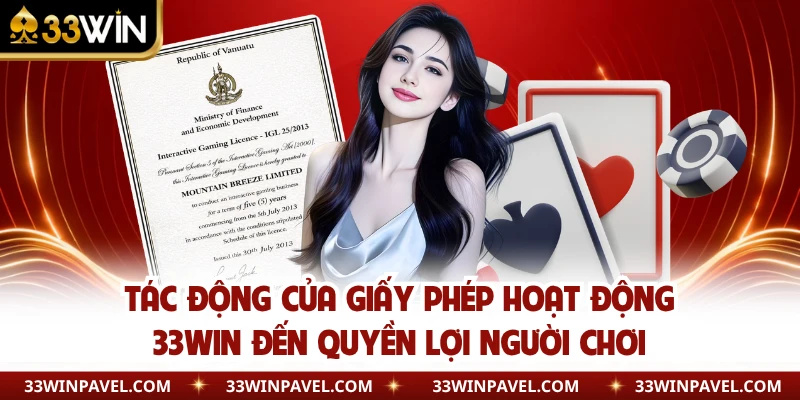 Tác động của giấy phép hoạt động 33WIN đến quyền lợi người chơi